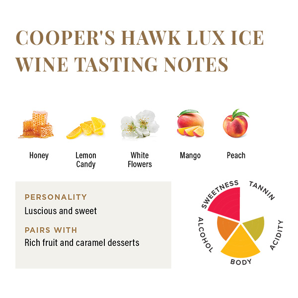 Cooper's Hawk Winery & Restaurants > Sweet & Dessert Wine > Cooper's
